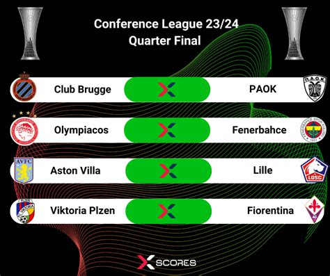 uefa conference league 23/24 draw